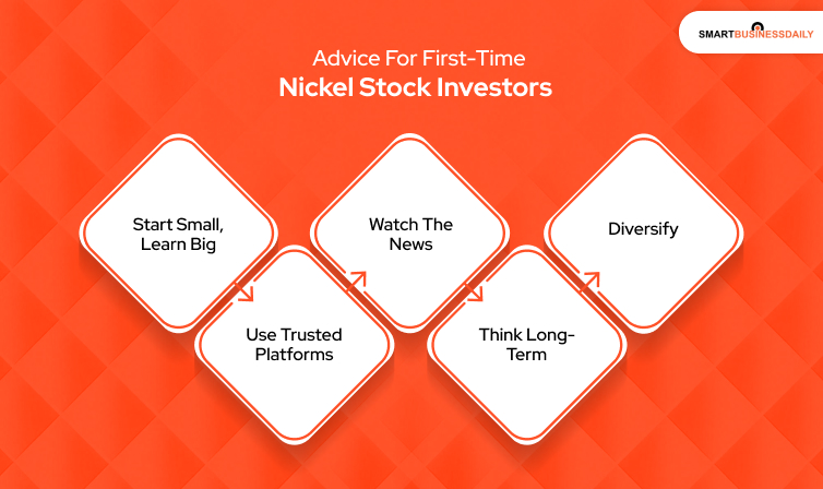 Advice for First-Time Nickel Stock Investors