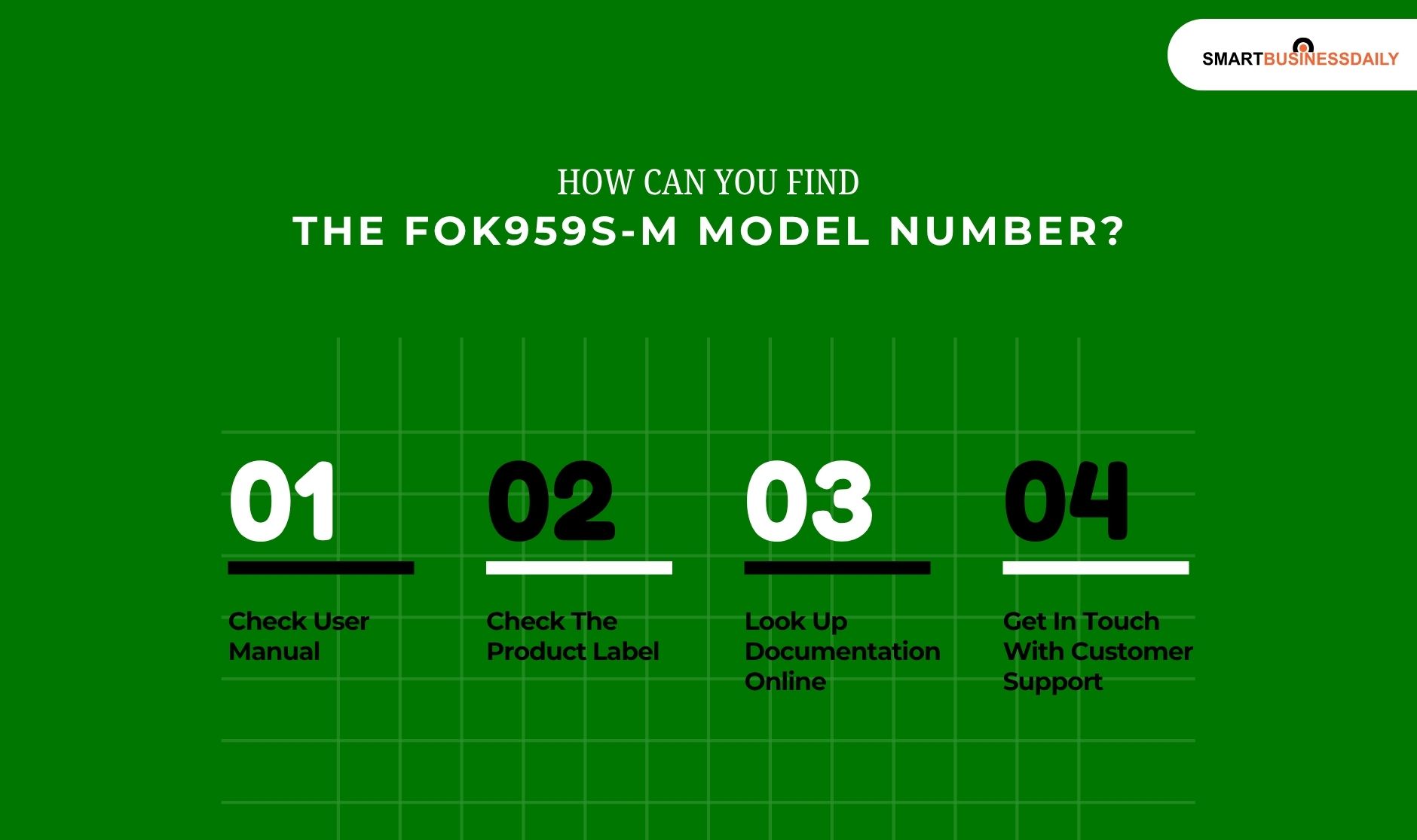 How Can You Find The FOK959S-M Model Number