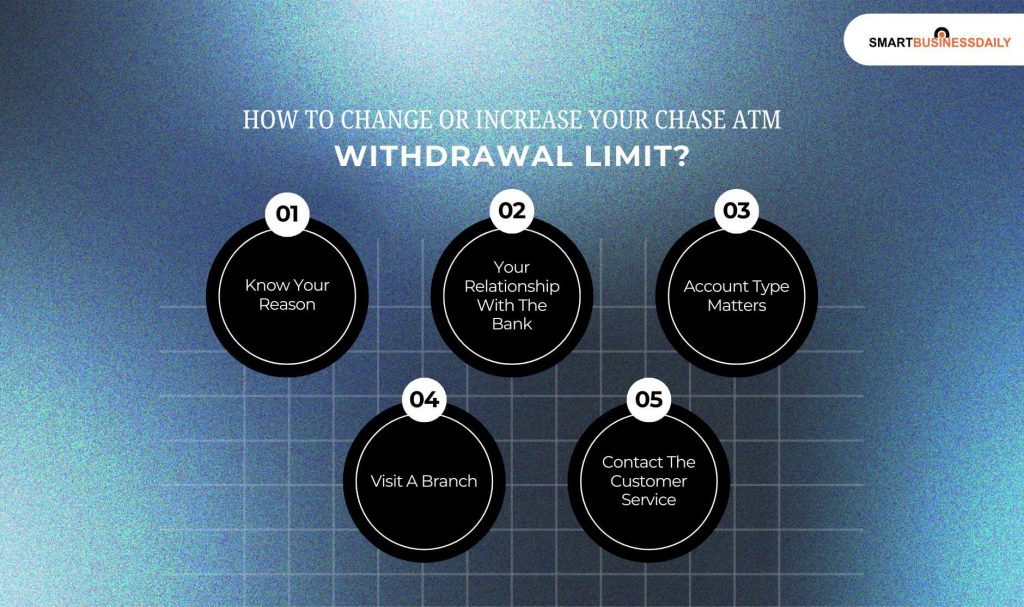 How To Change Or Increase Your Chase ATM Withdrawal Limit