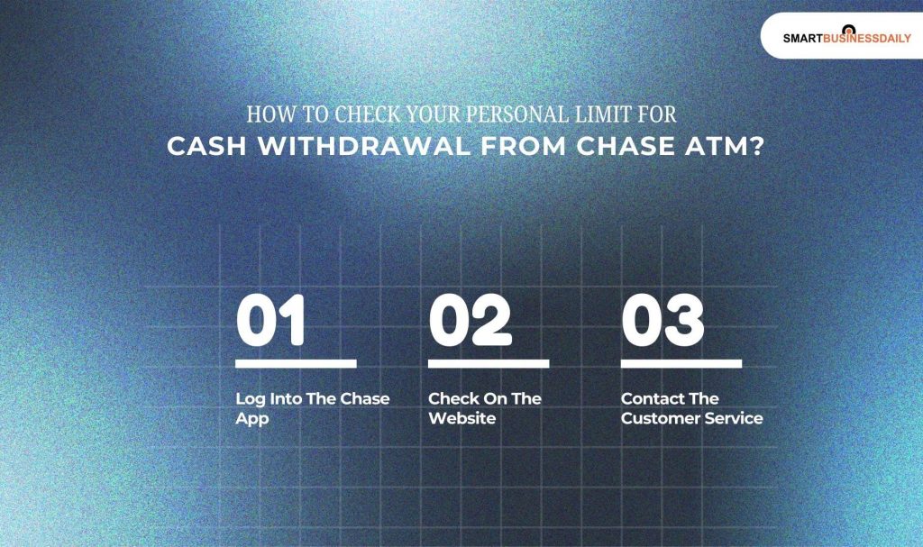How To Check Your Personal Limit For Cash Withdrawal From Chase Atm