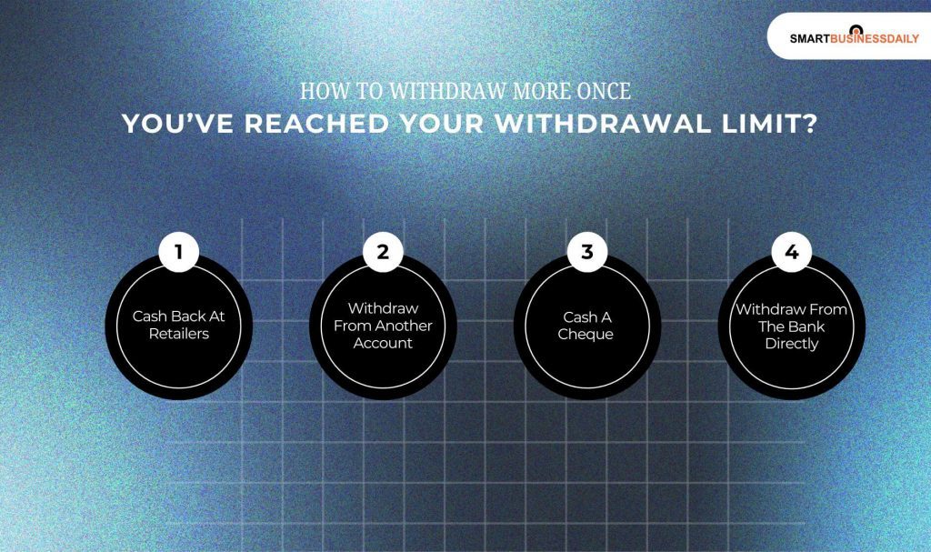 How To Withdraw More Once You&rsquo;ve Reached Your Withdrawal Limit