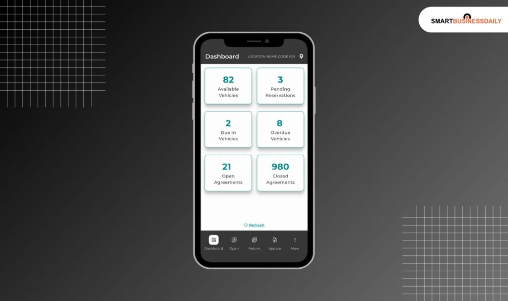 Is TSD Rental Pricing Public