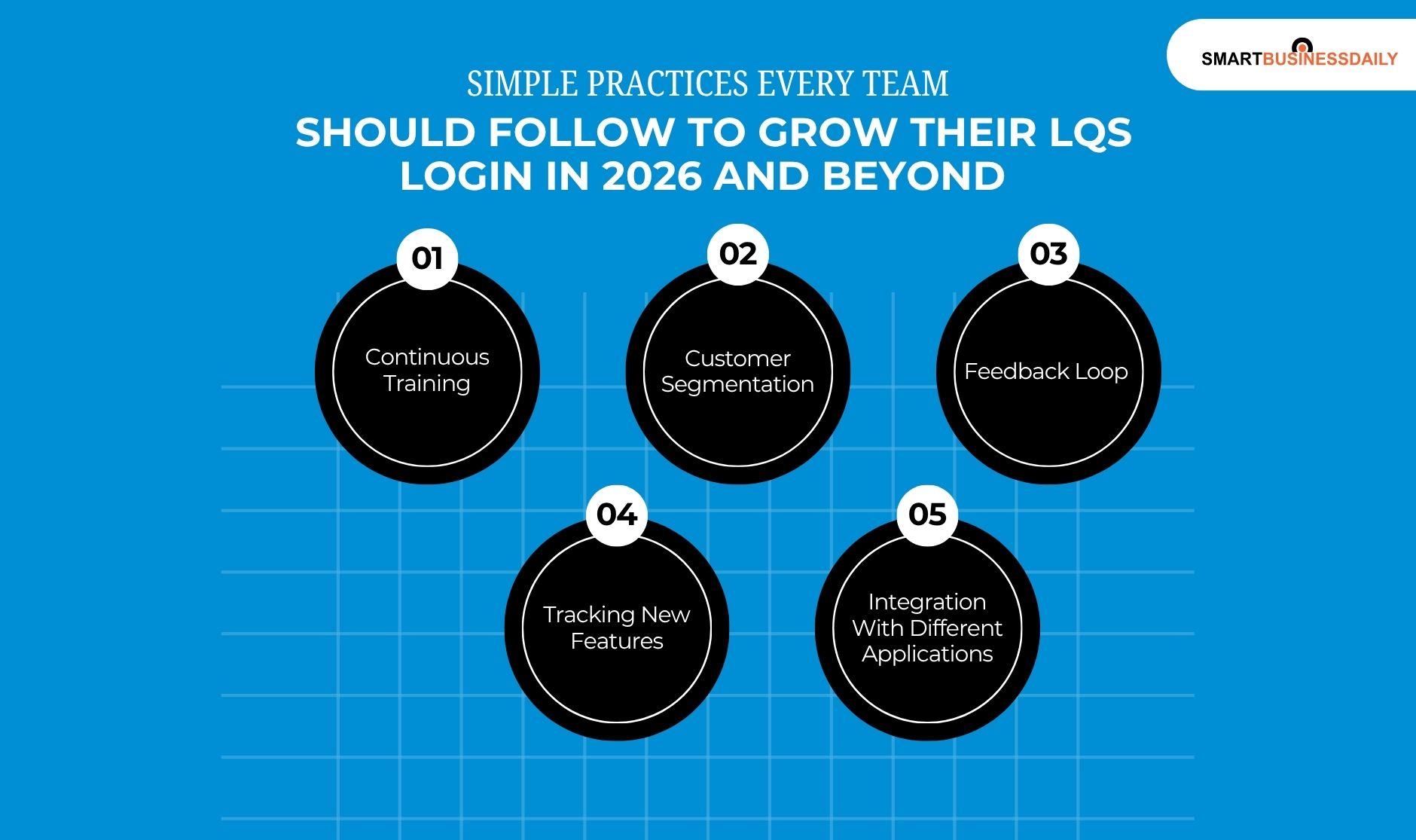 Simple Practices Every Team Should Follow To Grow Their LQS Login In 2026 And Beyond