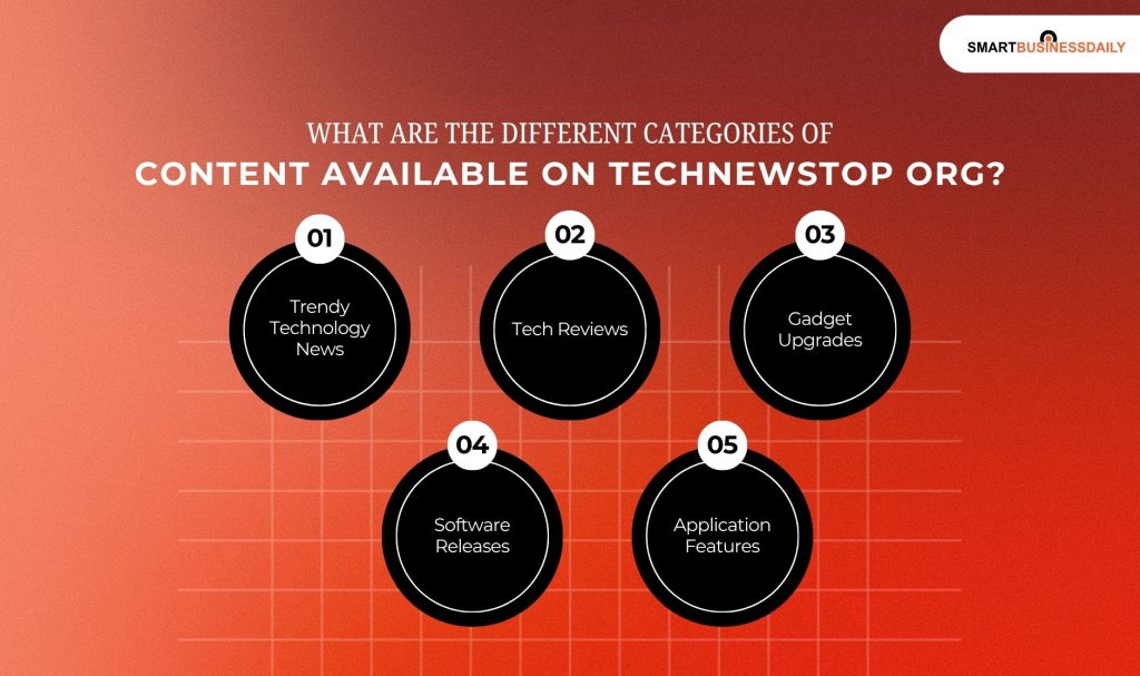 What Are The Different categories Of Content Available On Technewstop Org