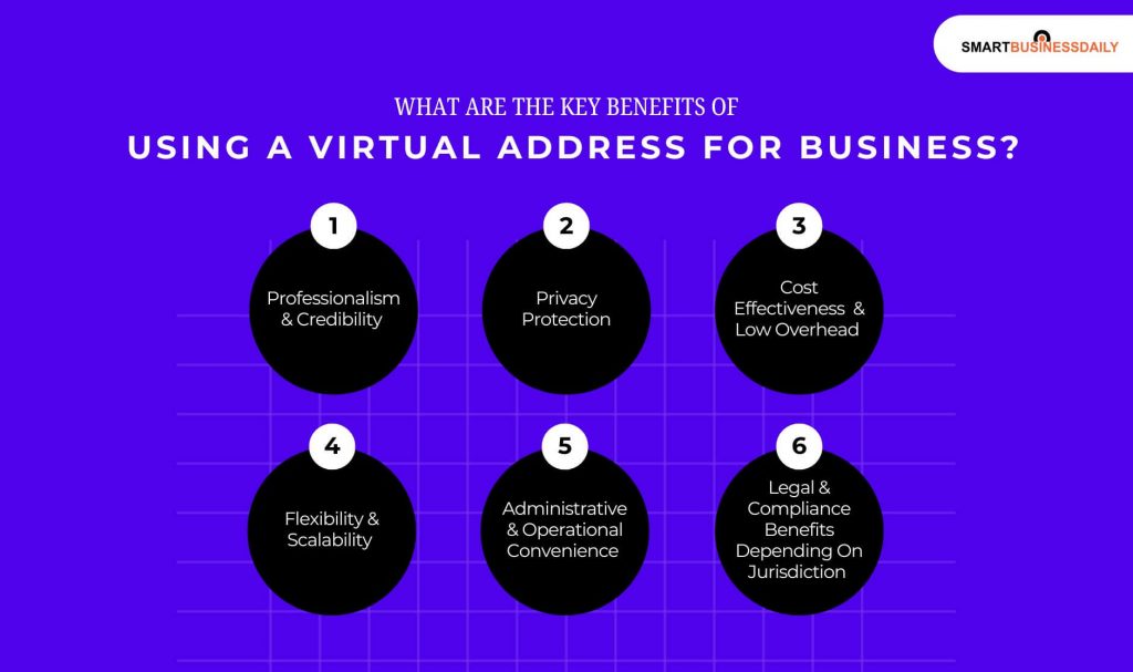 What Are The Key Benefits Of Using A Virtual Address For Business