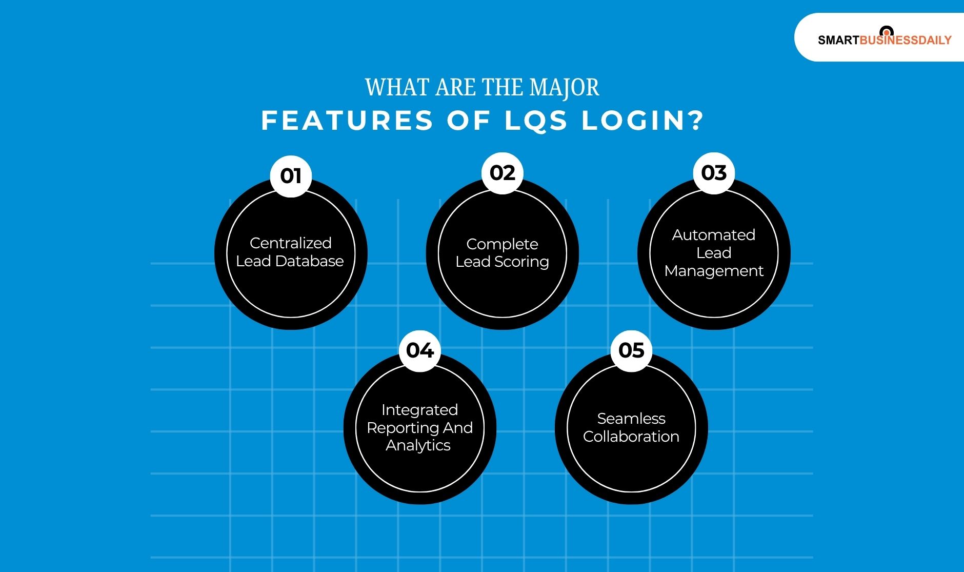 What Are The Major Features Of LQS Login