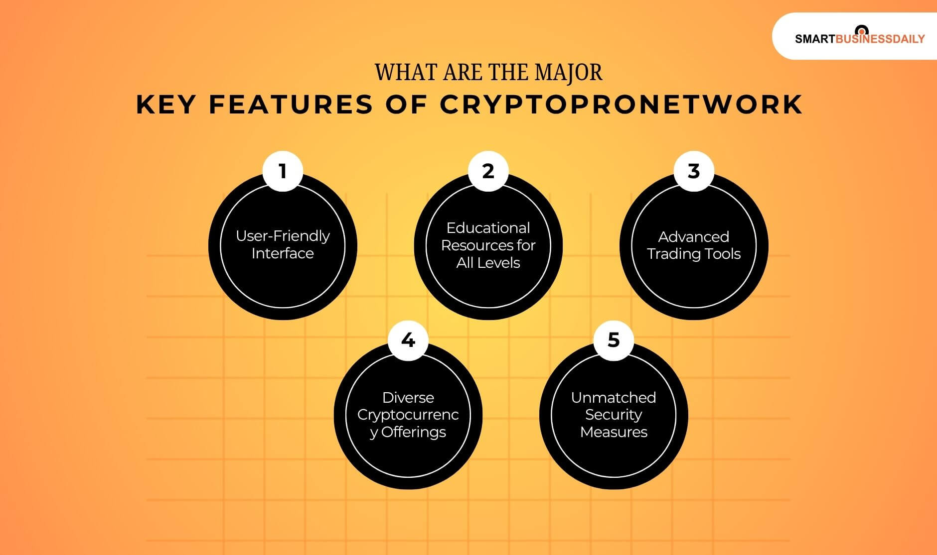 What Are The Major Key Features Of Cryptopronetwork