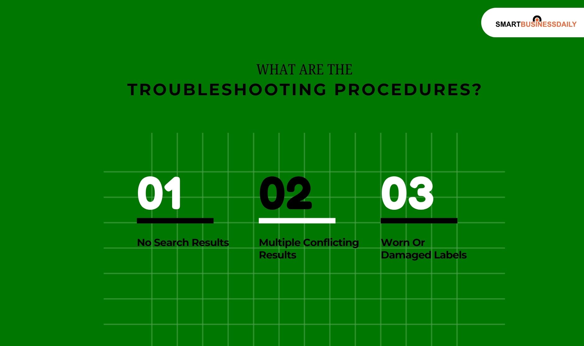 What Are The Troubleshooting Procedures