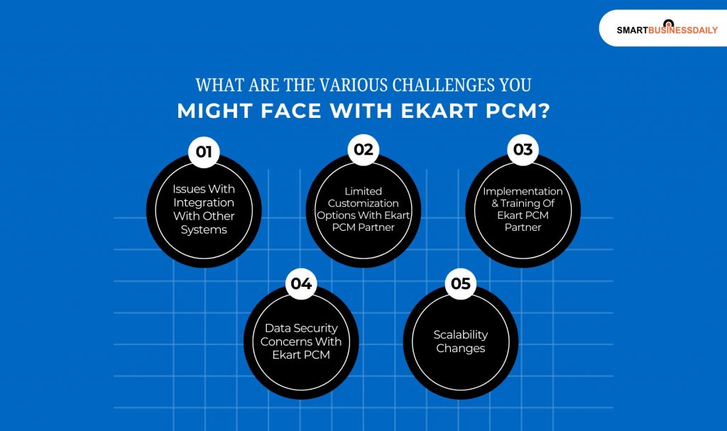 What Are The Various Challenges You Might Face With Ekart PCM
