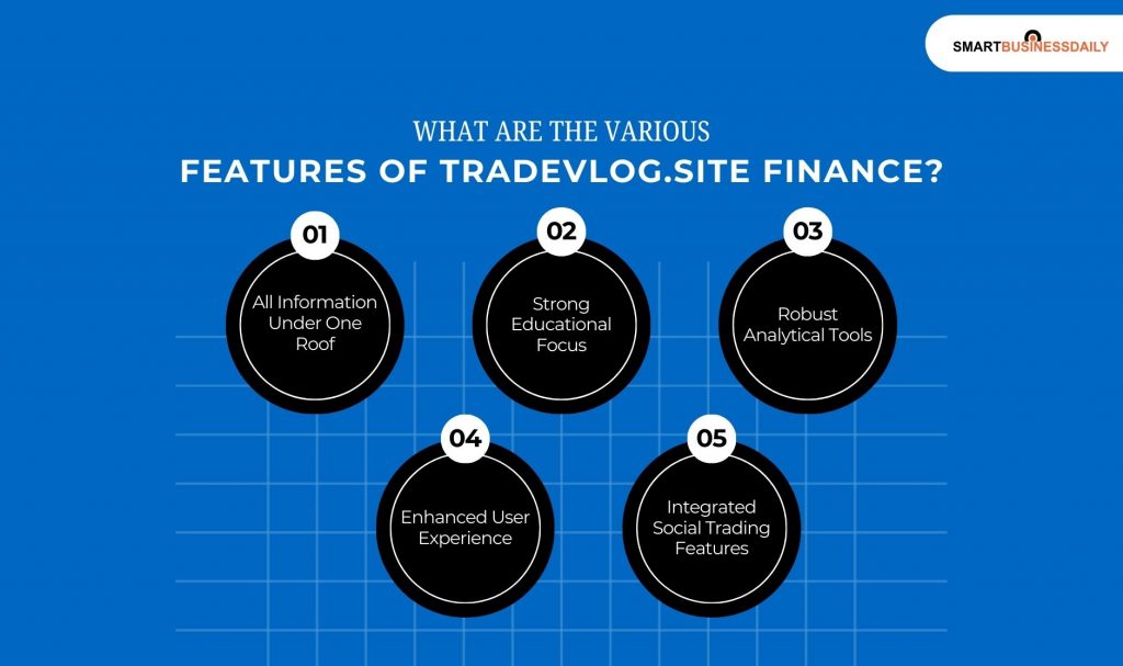 What Are The Various Features Of Tradevlog.site Finance