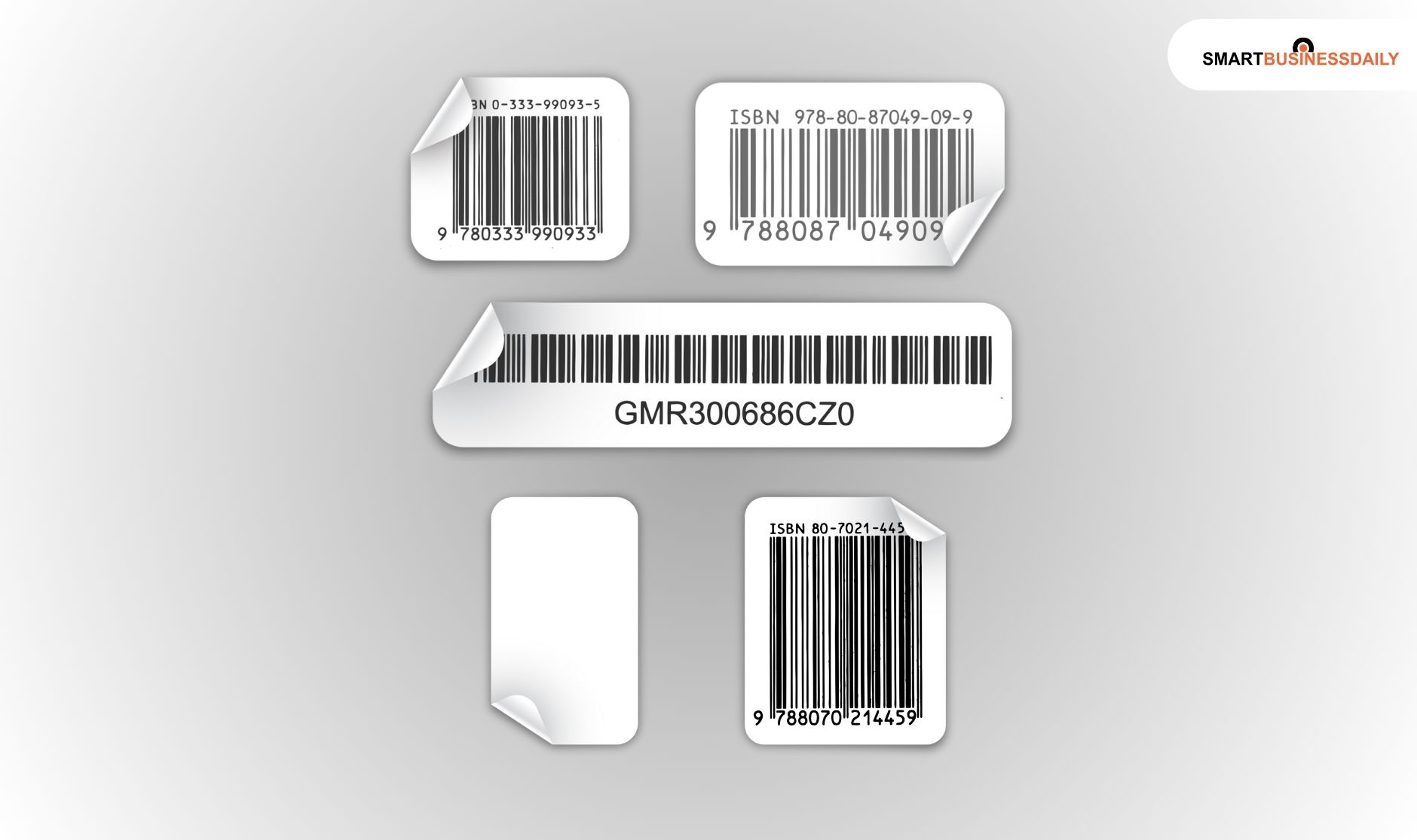 What Is A Product Model Number